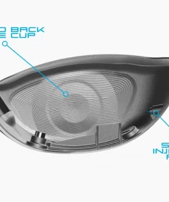 TaylorMade SIM2 Driver -Drivers Sales TM Sim2 Max D Driver 8